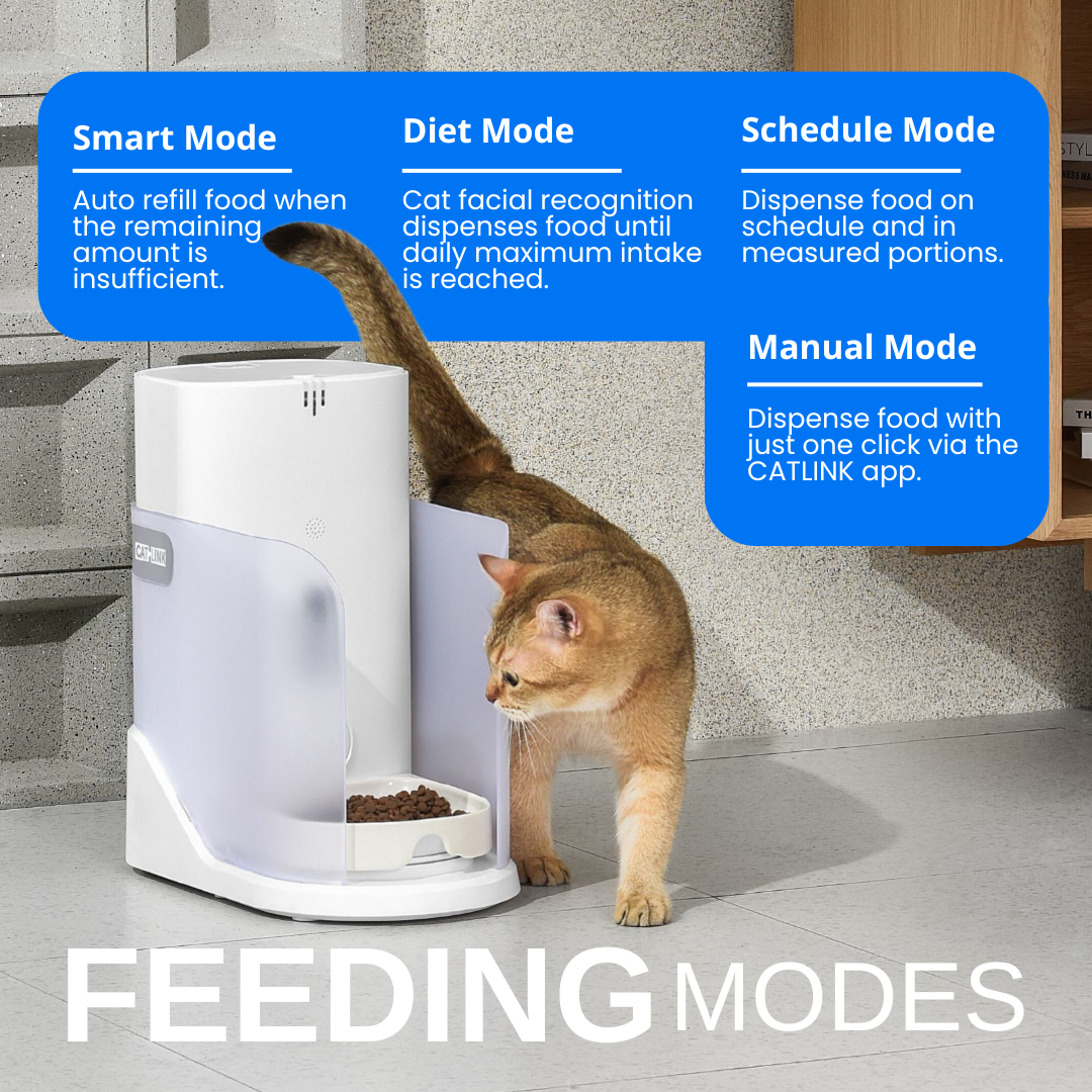 CATLINK Facelink - Multi-Cat Recognition Automatic Feeder