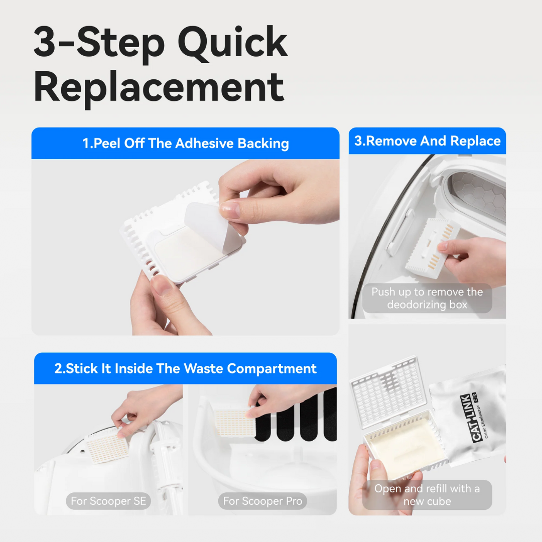 Odor Eliminator For All Catlink Cat Litter Box