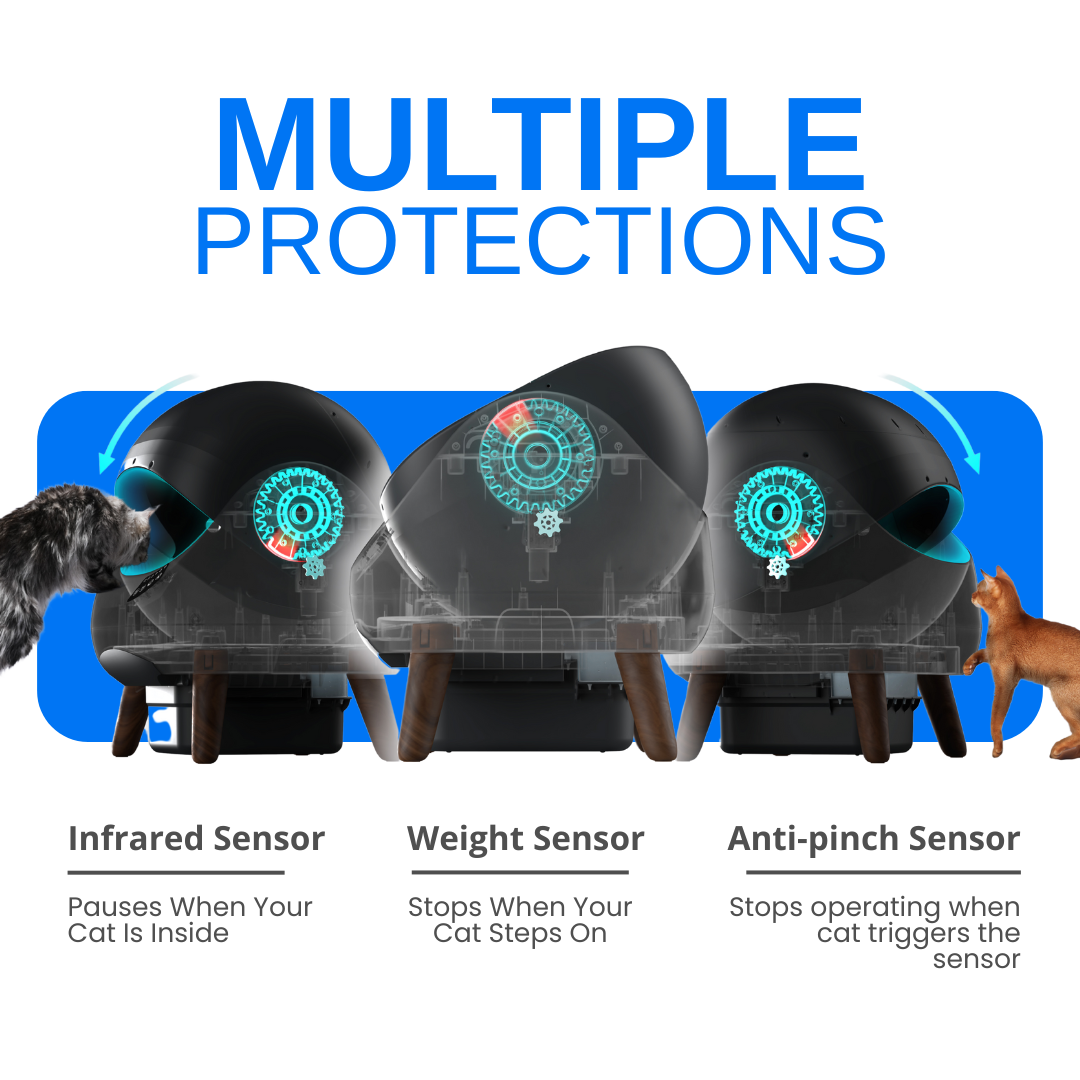 <HOT-SELLING> CATLINK Scooper Open-X Automatic Litterbox