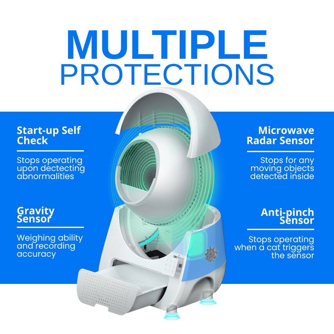 <BEST-SELLER> CATLINK Pro-X Ultra Automatic Litter Box With Camera (5Ghz Compatible)