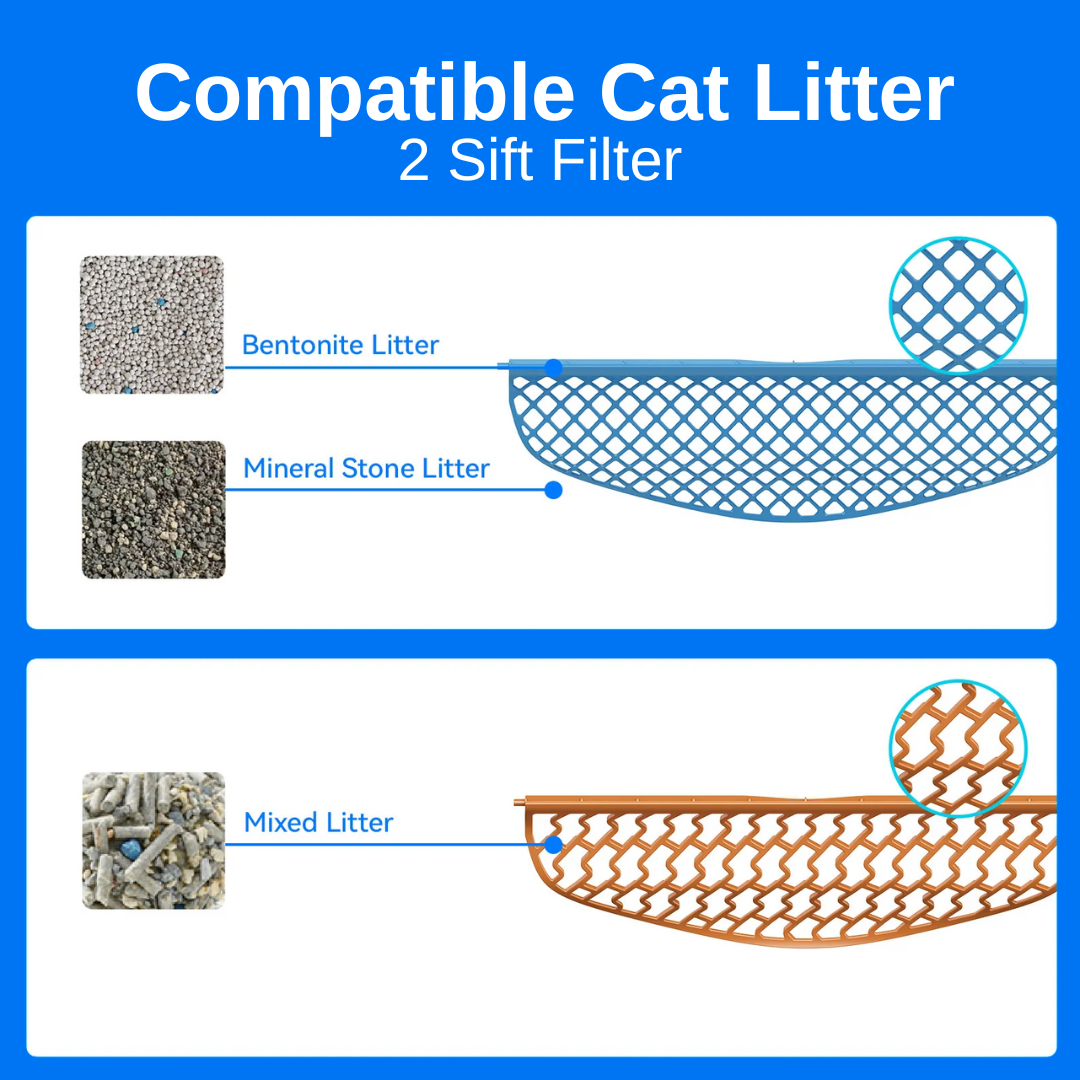 Replacement Sift Filter for CATLINK Scooper SE/SE Lite